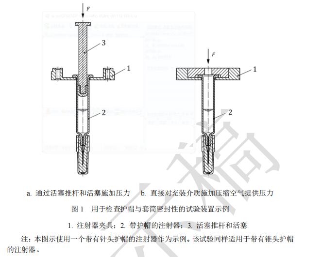 實驗裝置示例 實驗裝置示例